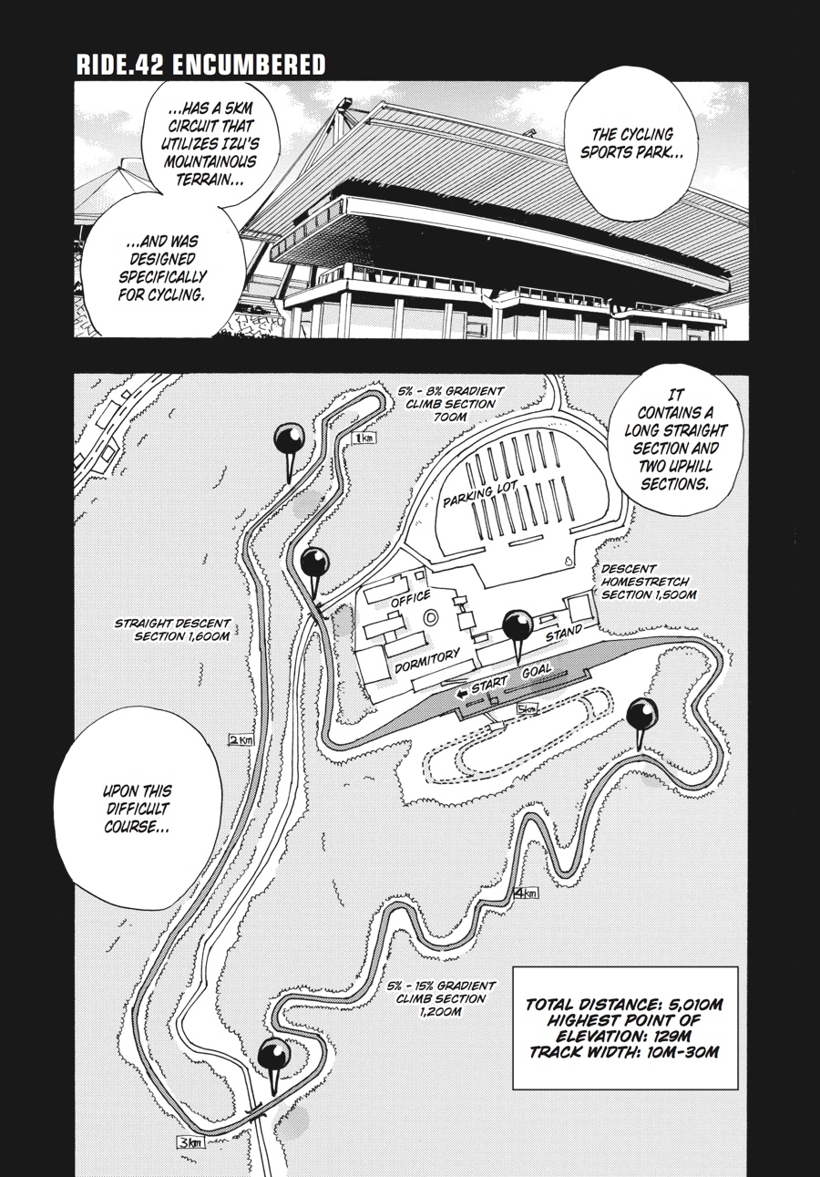Read Yowamushi Pedal Manga Online