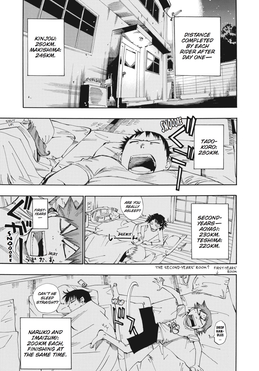 Read Yowamushi Pedal Manga Online