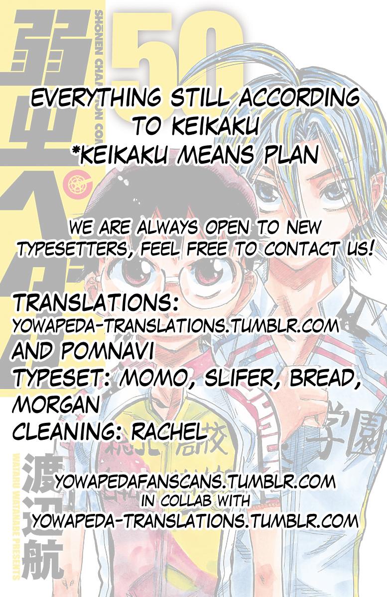 Read Yowamushi Pedal Manga Online