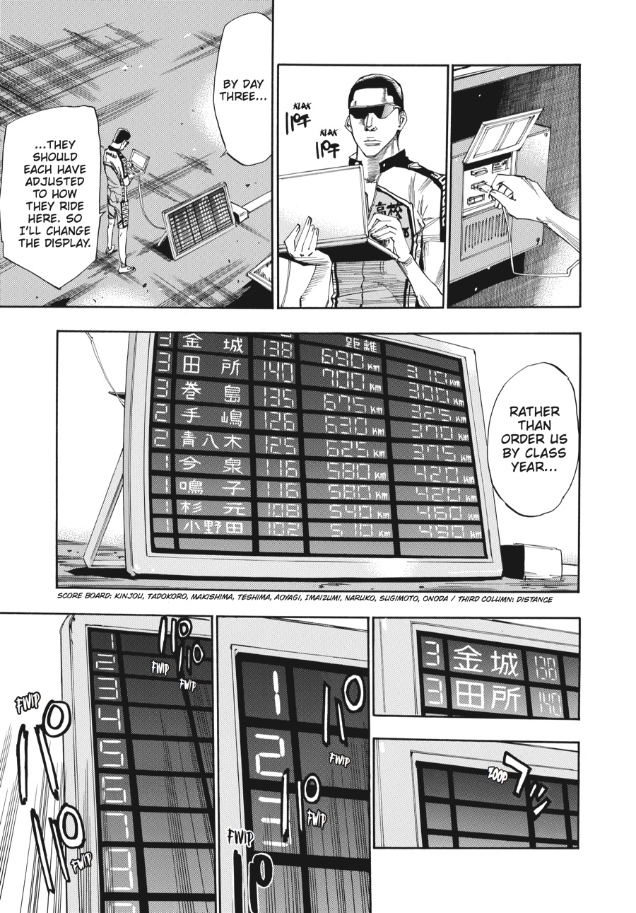 Read Yowamushi Pedal Manga Online