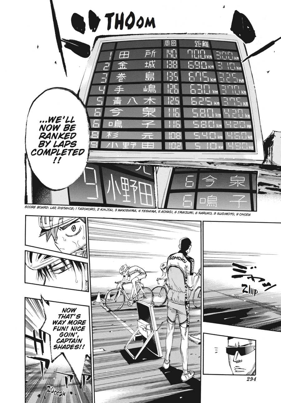 Read Yowamushi Pedal Manga Online