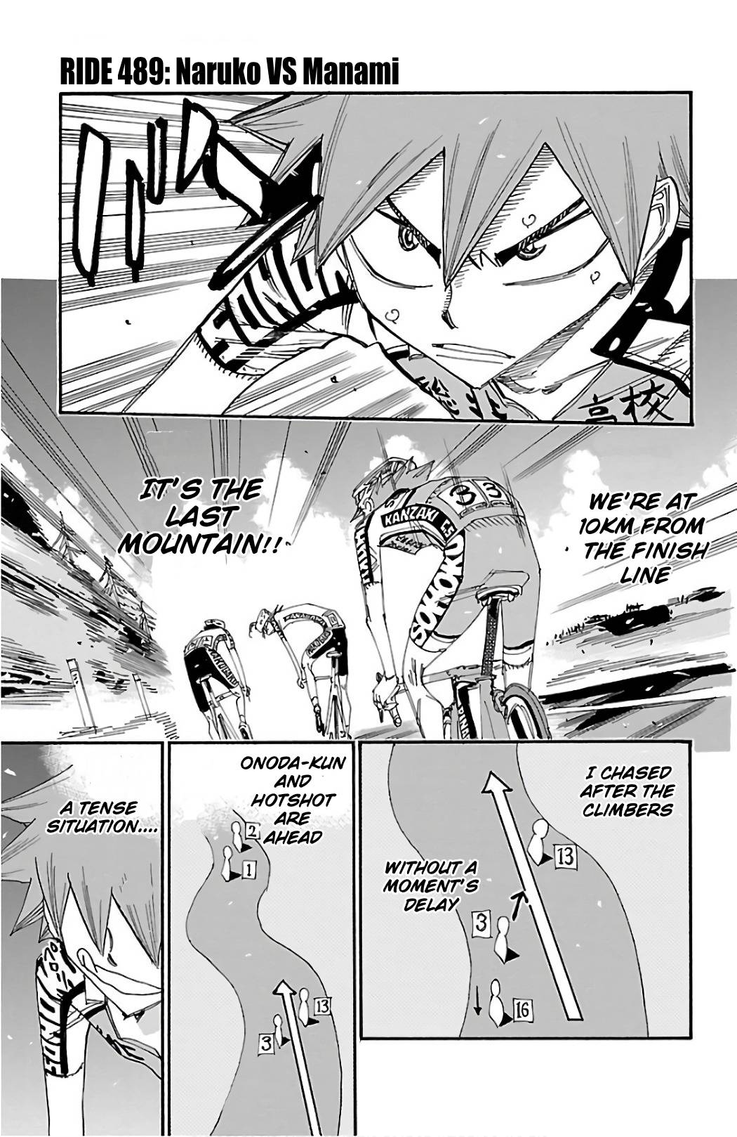 Read Yowamushi Pedal Manga Online