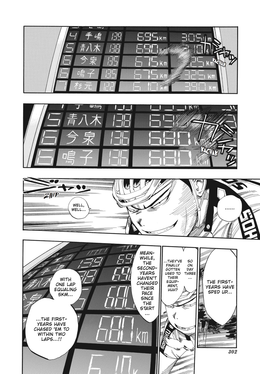 Read Yowamushi Pedal Manga Online