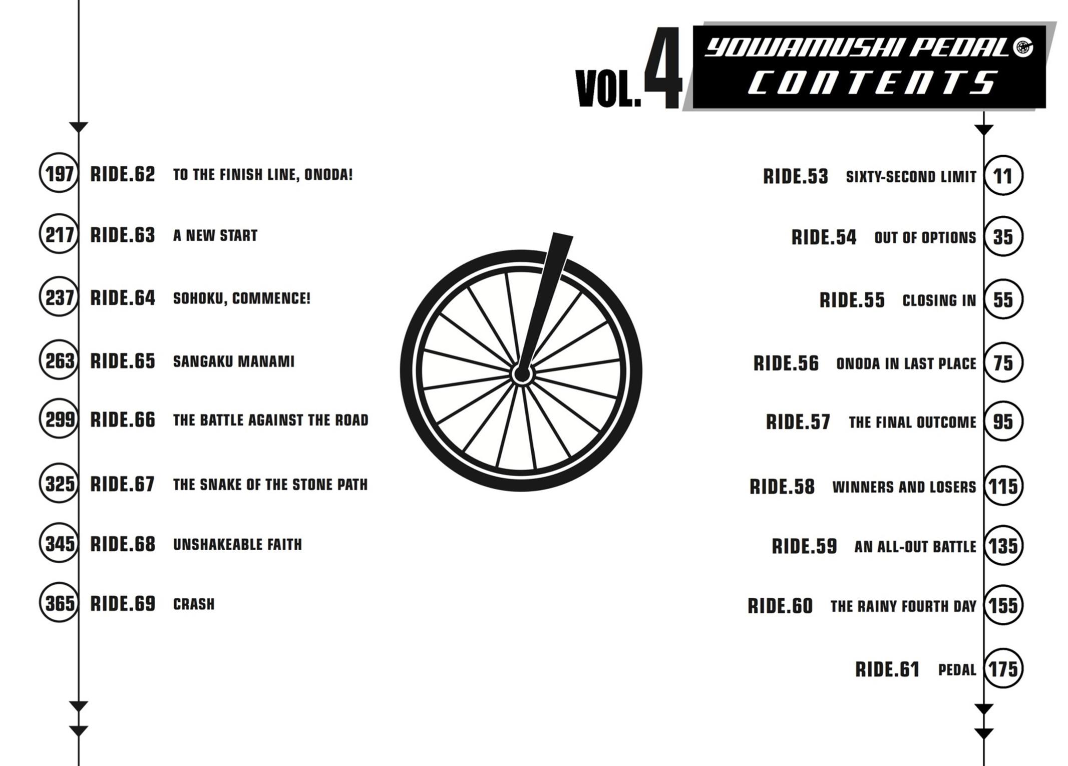 Read Yowamushi Pedal Manga Online
