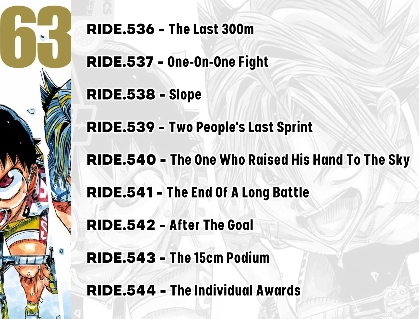 Read Yowamushi Pedal Manga Online