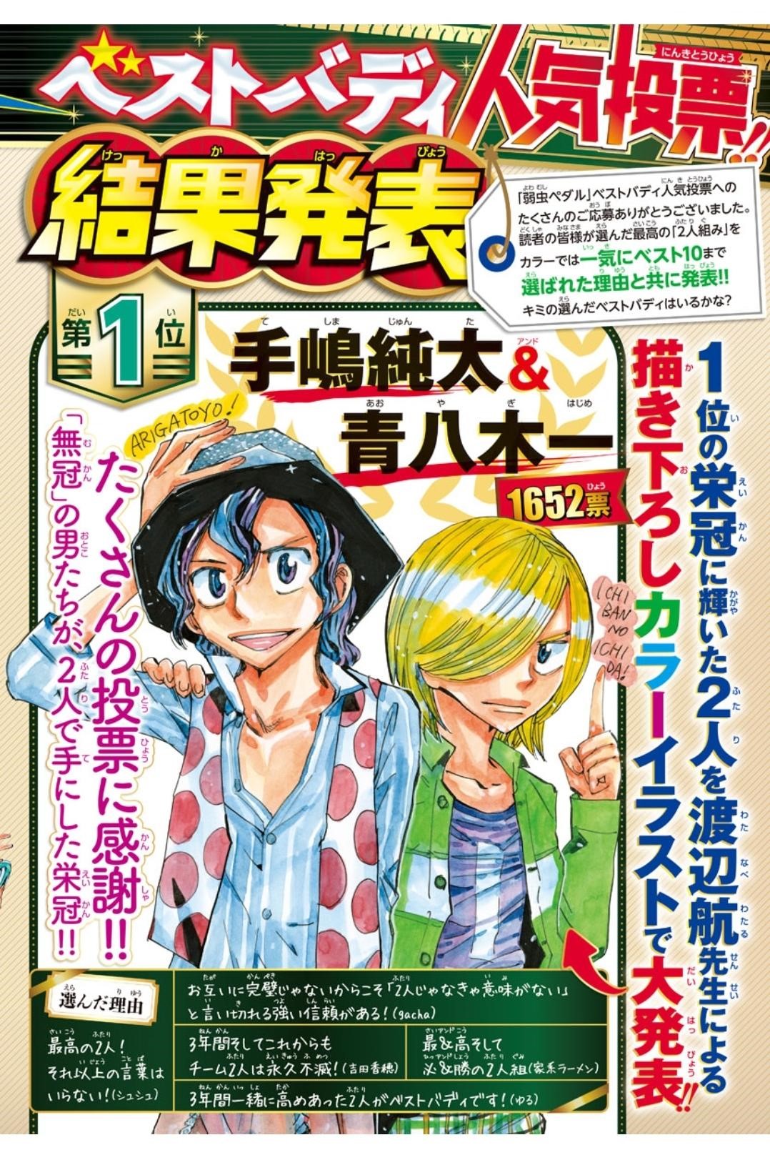 Read Yowamushi Pedal Manga Online