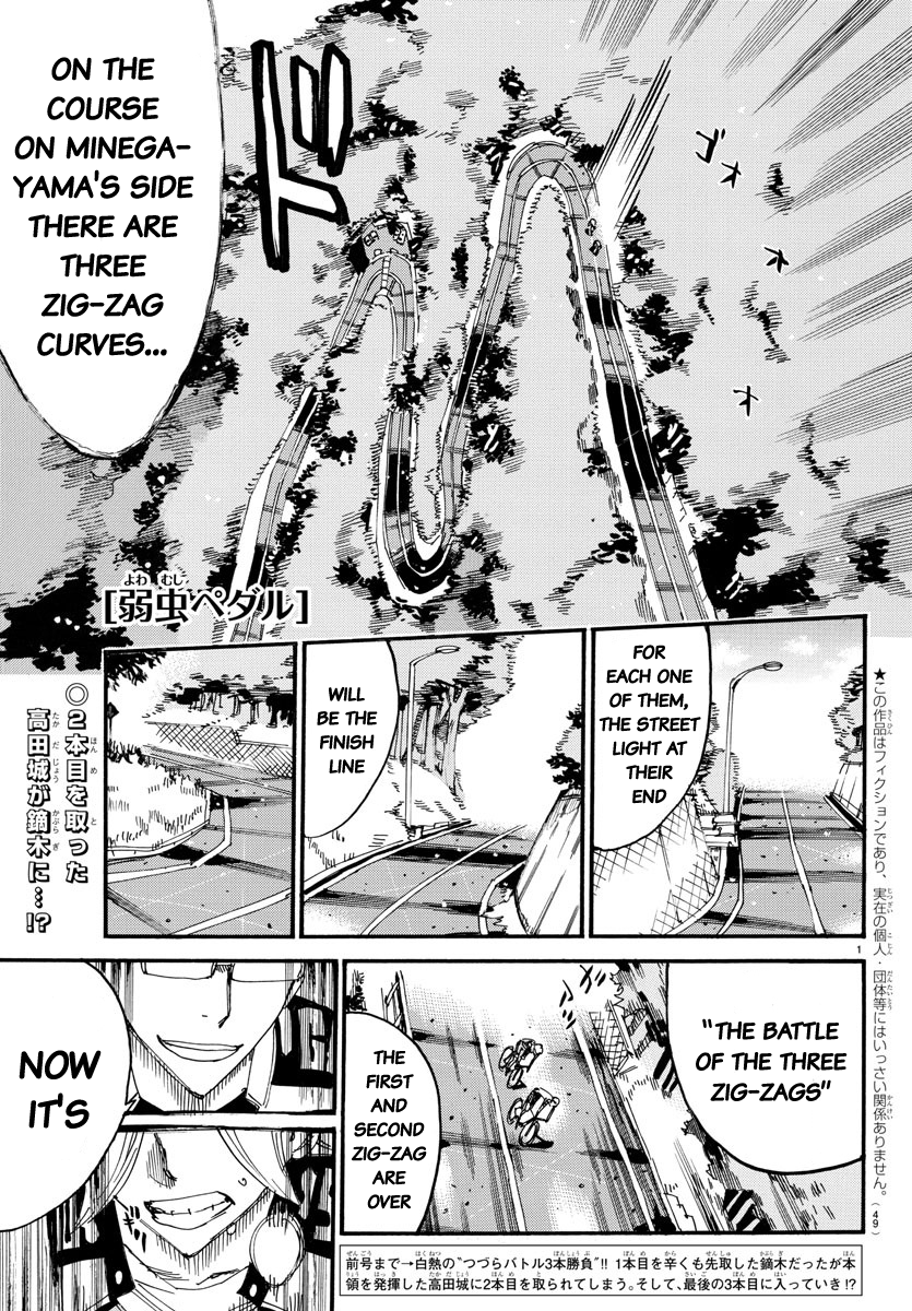 Read Yowamushi Pedal Manga Online