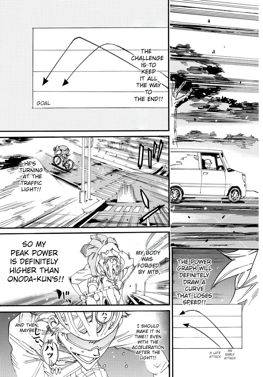 Read Yowamushi Pedal Manga Online