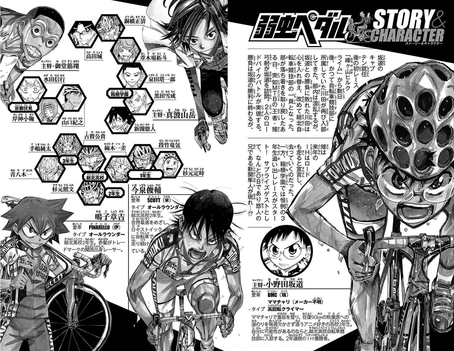 Read Yowamushi Pedal Manga Online