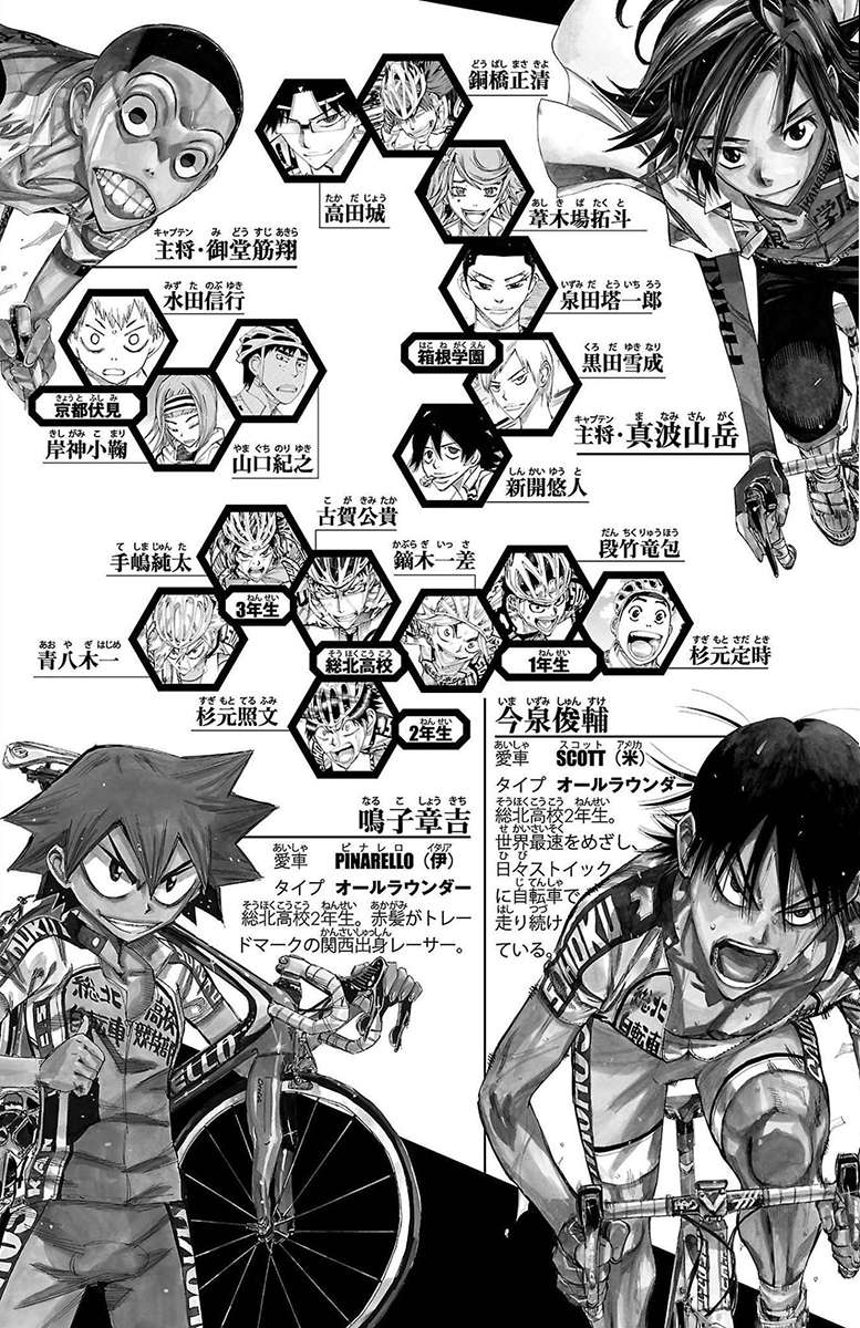 Read Yowamushi Pedal Manga Online