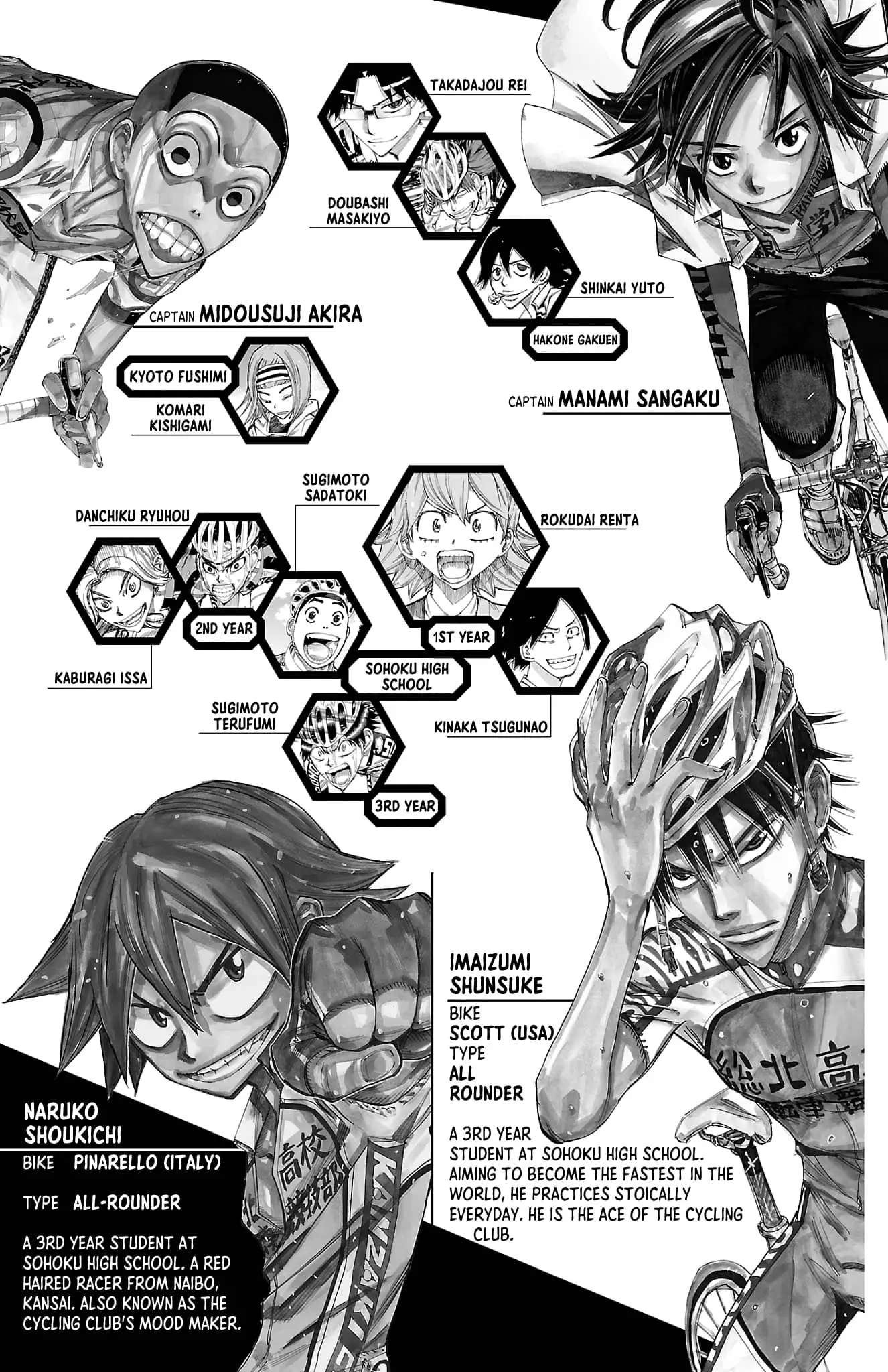 Read Yowamushi Pedal Manga Online