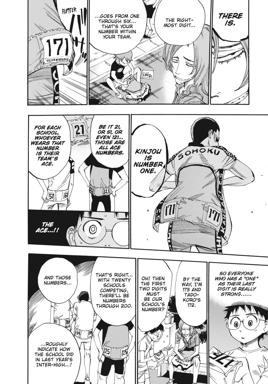 Read Yowamushi Pedal Manga Online