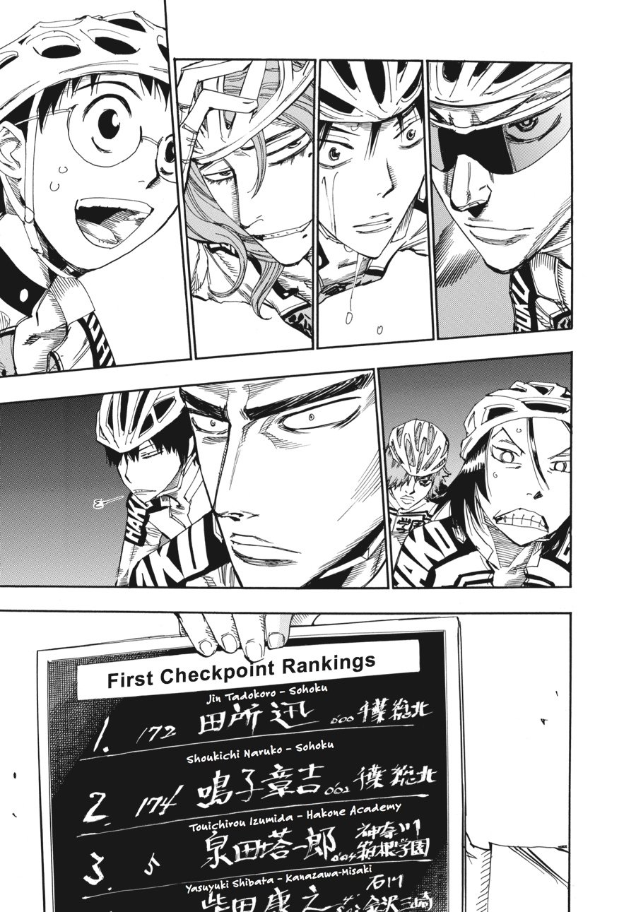 Read Yowamushi Pedal Manga Online
