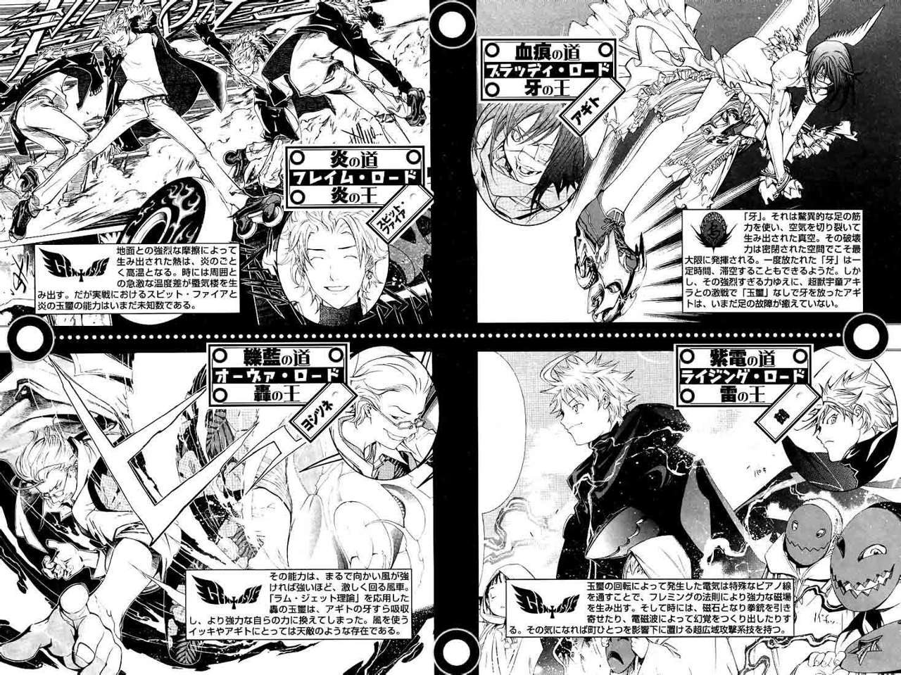 Read Air Gear Es Manga Online