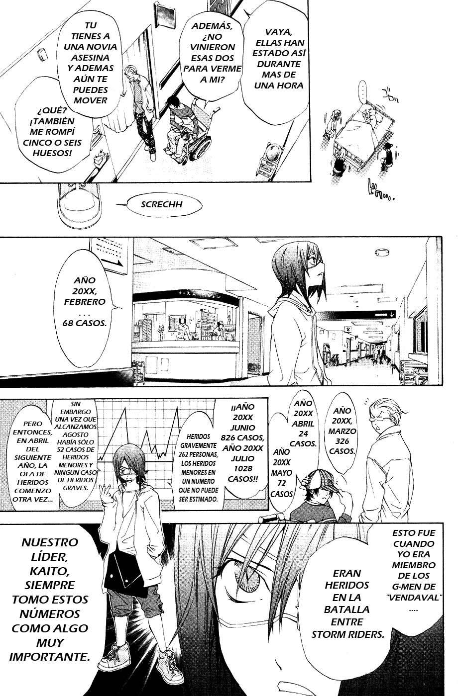 Read Air Gear Es Manga Online