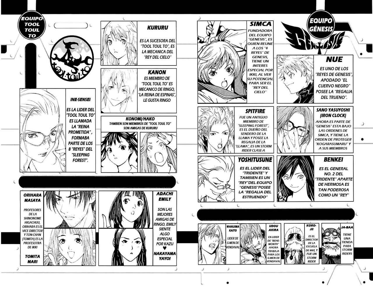 Read Air Gear Es Manga Online
