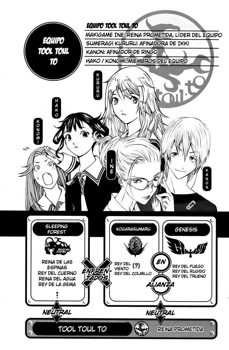 Read Air Gear Es Manga Online