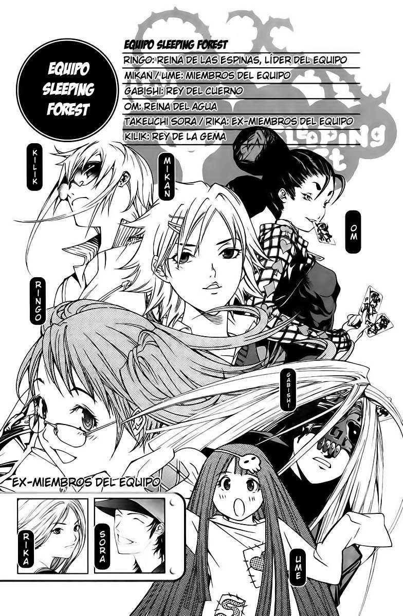 Read Air Gear Es Manga Online