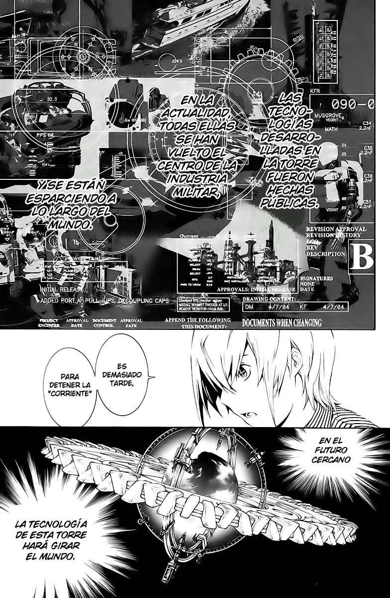 Read Air Gear Es Manga Online