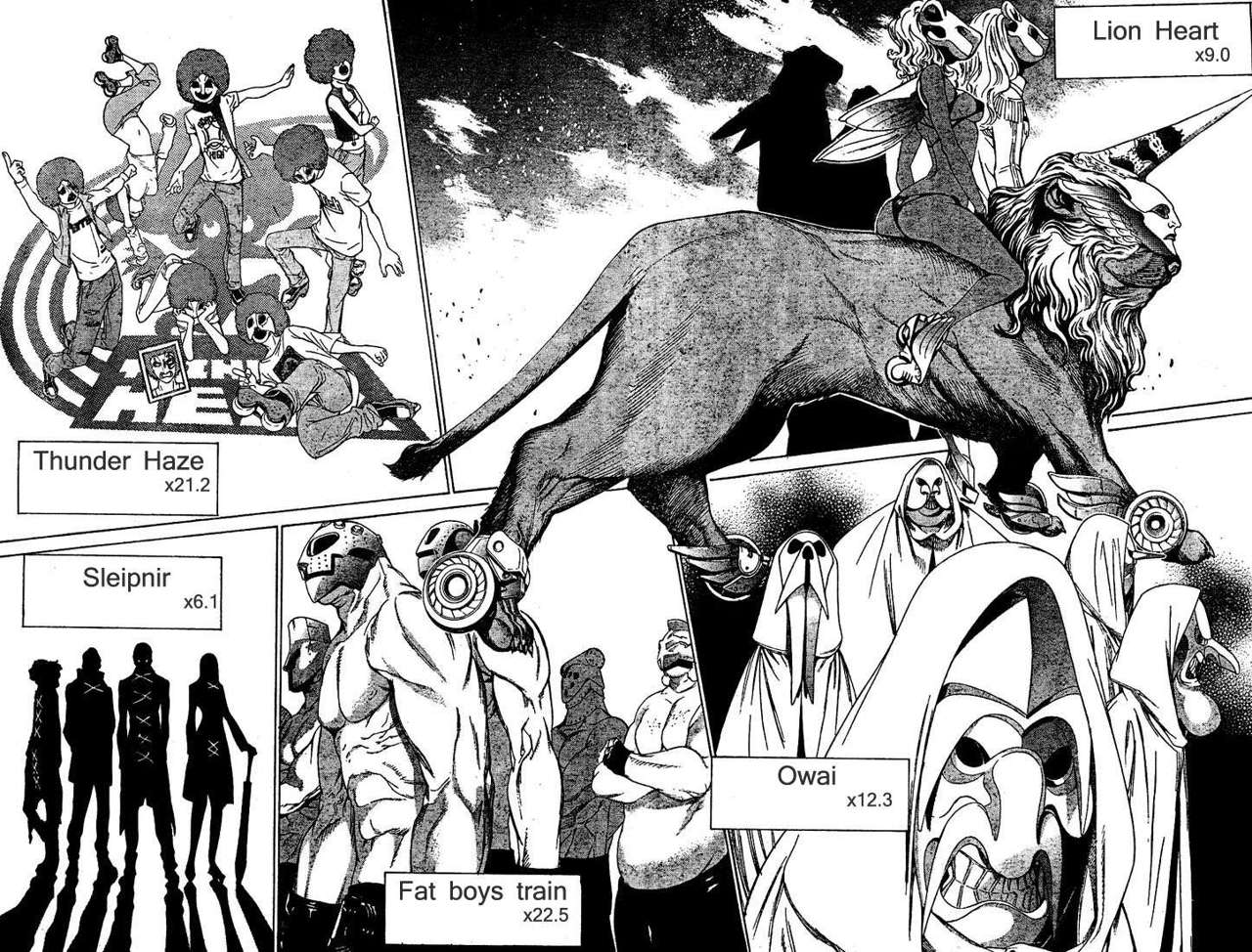 Read Air Gear Es Manga Online