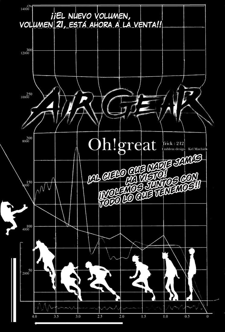 Read Air Gear Es Manga Online