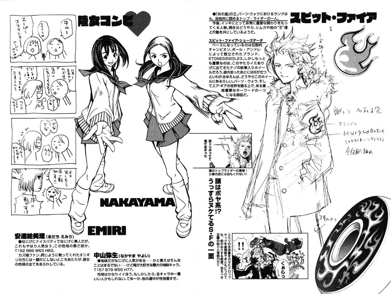 Read Air Gear Es Manga Online