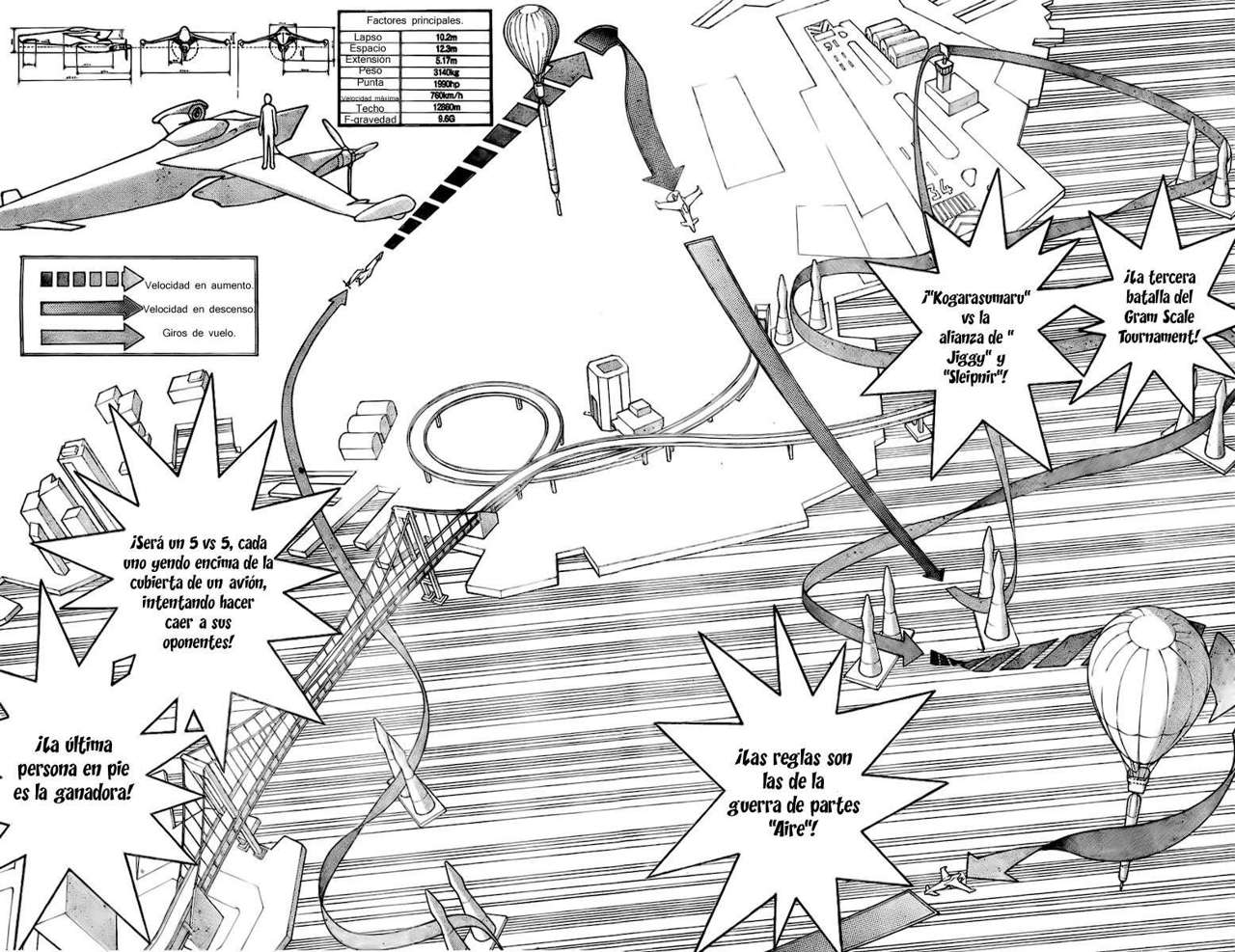Read Air Gear Es Manga Online