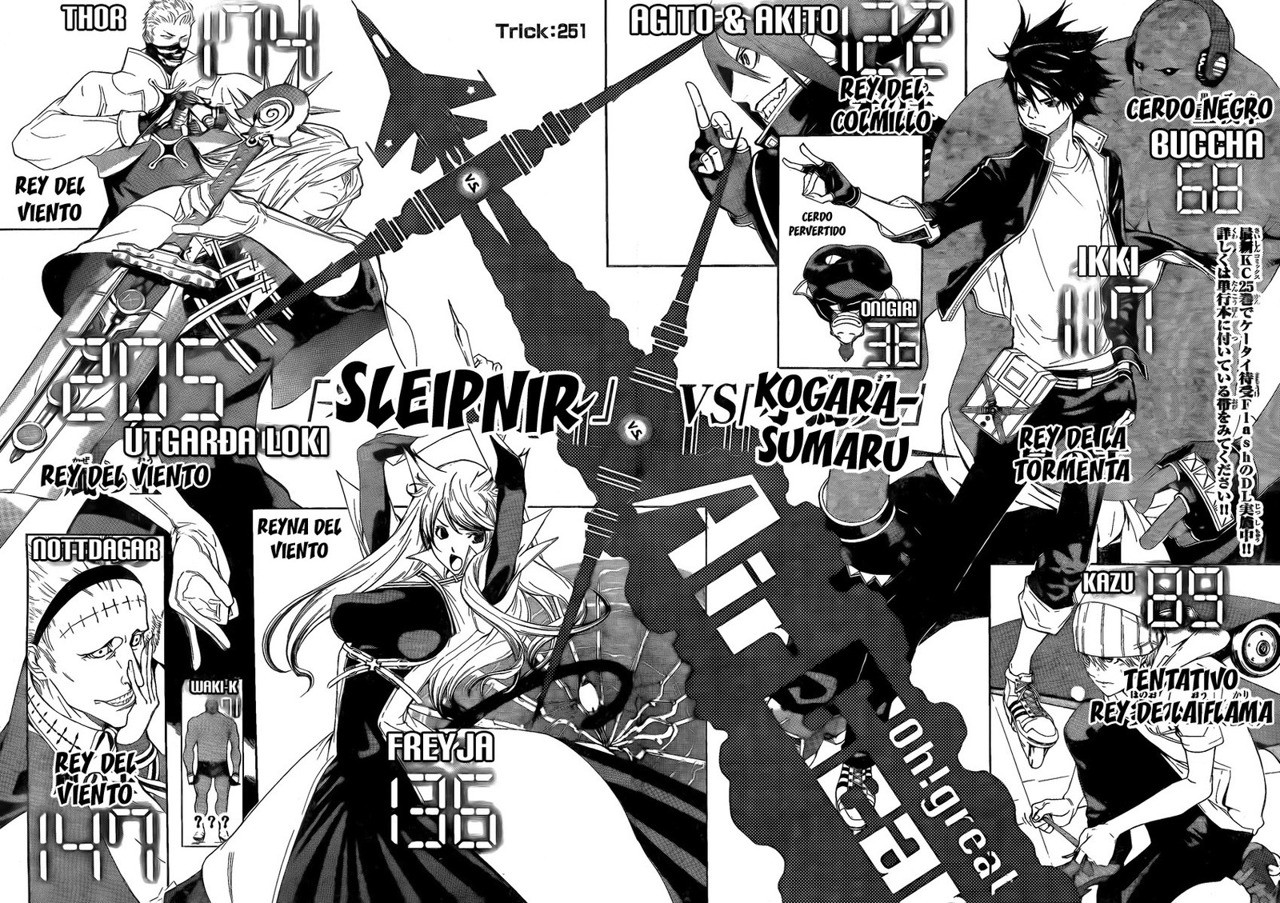 Read Air Gear Es Manga Online