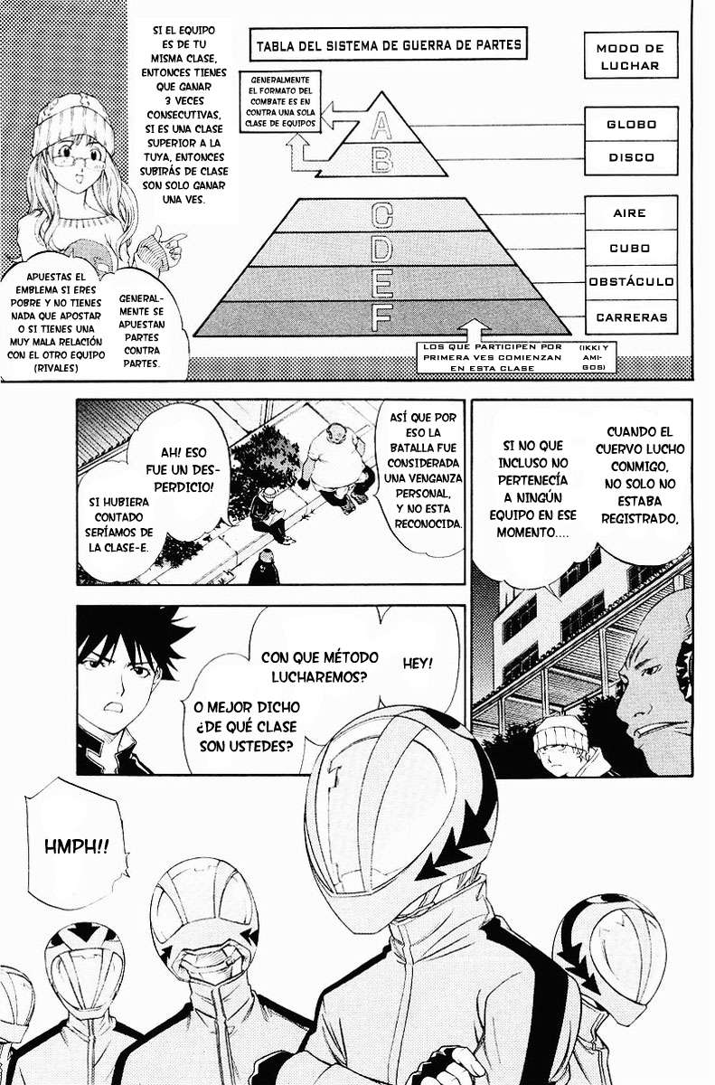Read Air Gear Es Manga Online