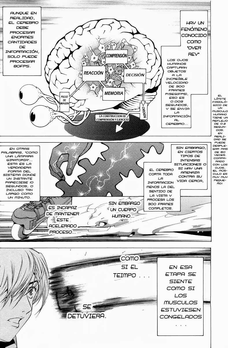 Read Air Gear Es Manga Online