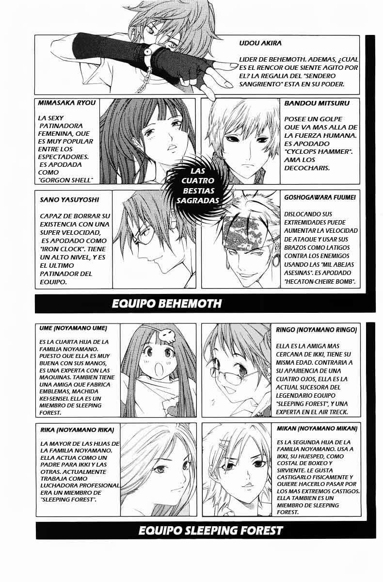Read Air Gear Es Manga Online