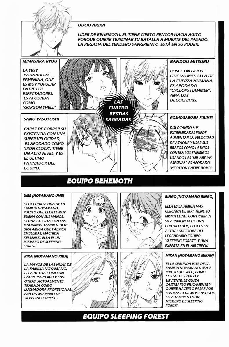 Read Air Gear Es Manga Online