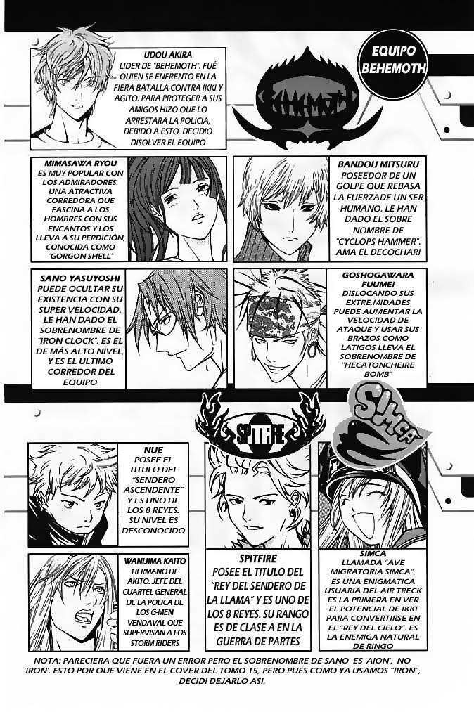 Read Air Gear Es Manga Online