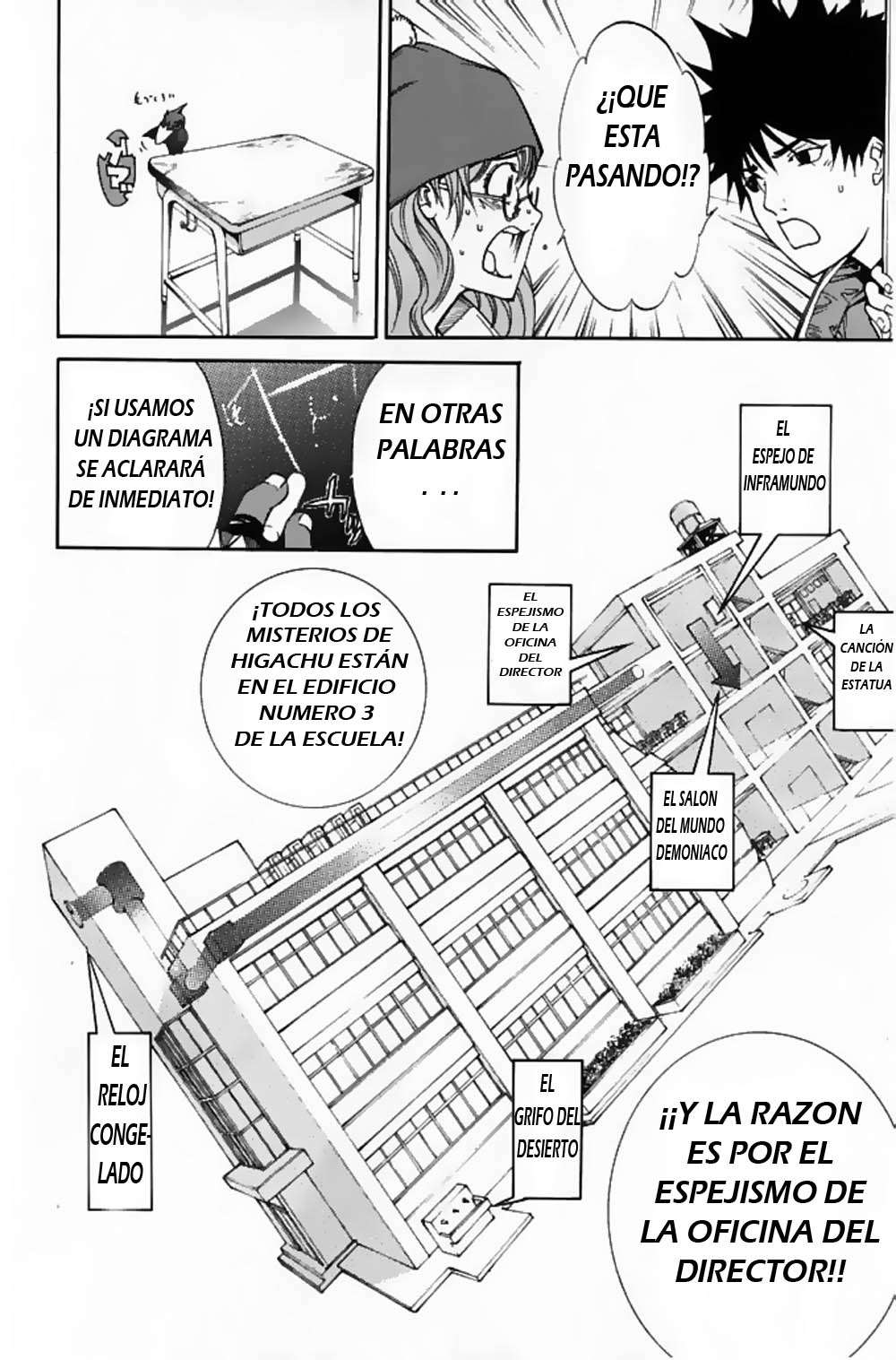 Read Air Gear Es Manga Online