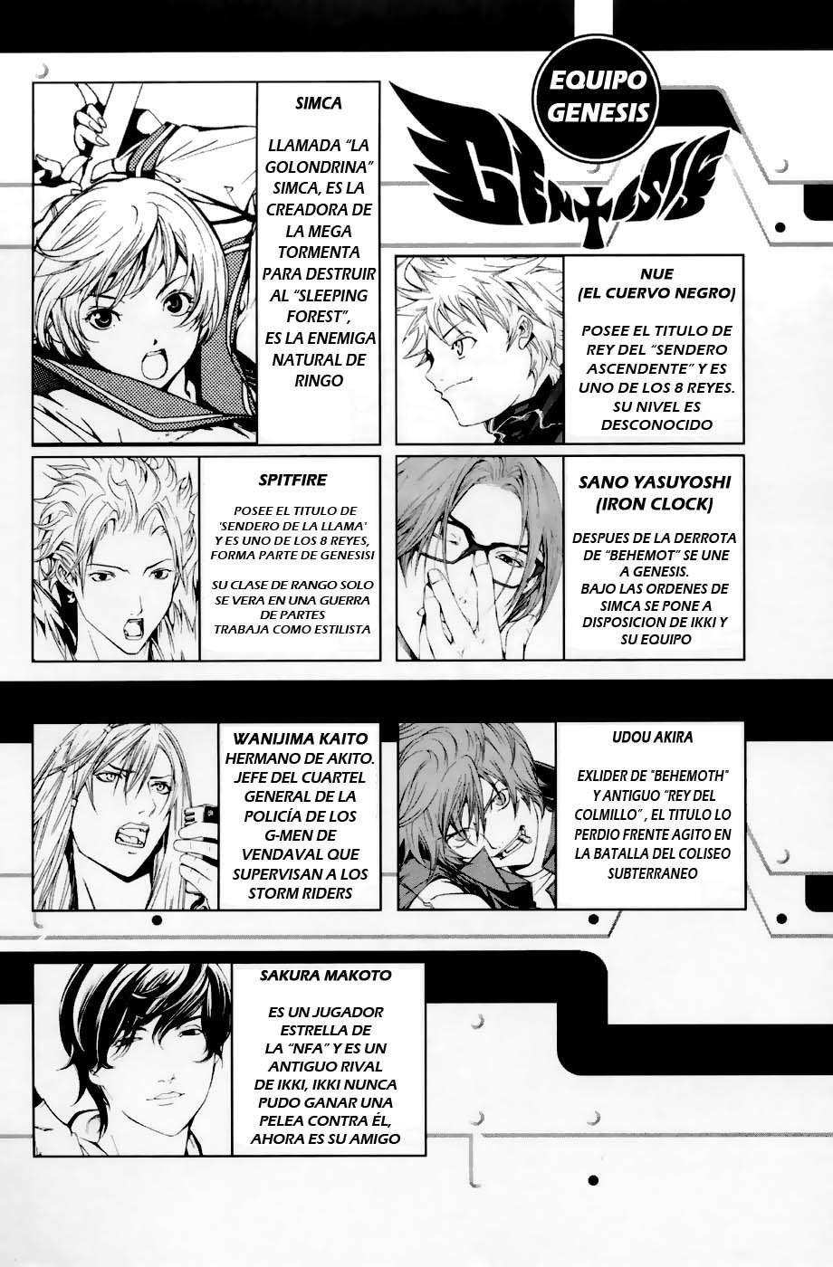 Read Air Gear Es Manga Online