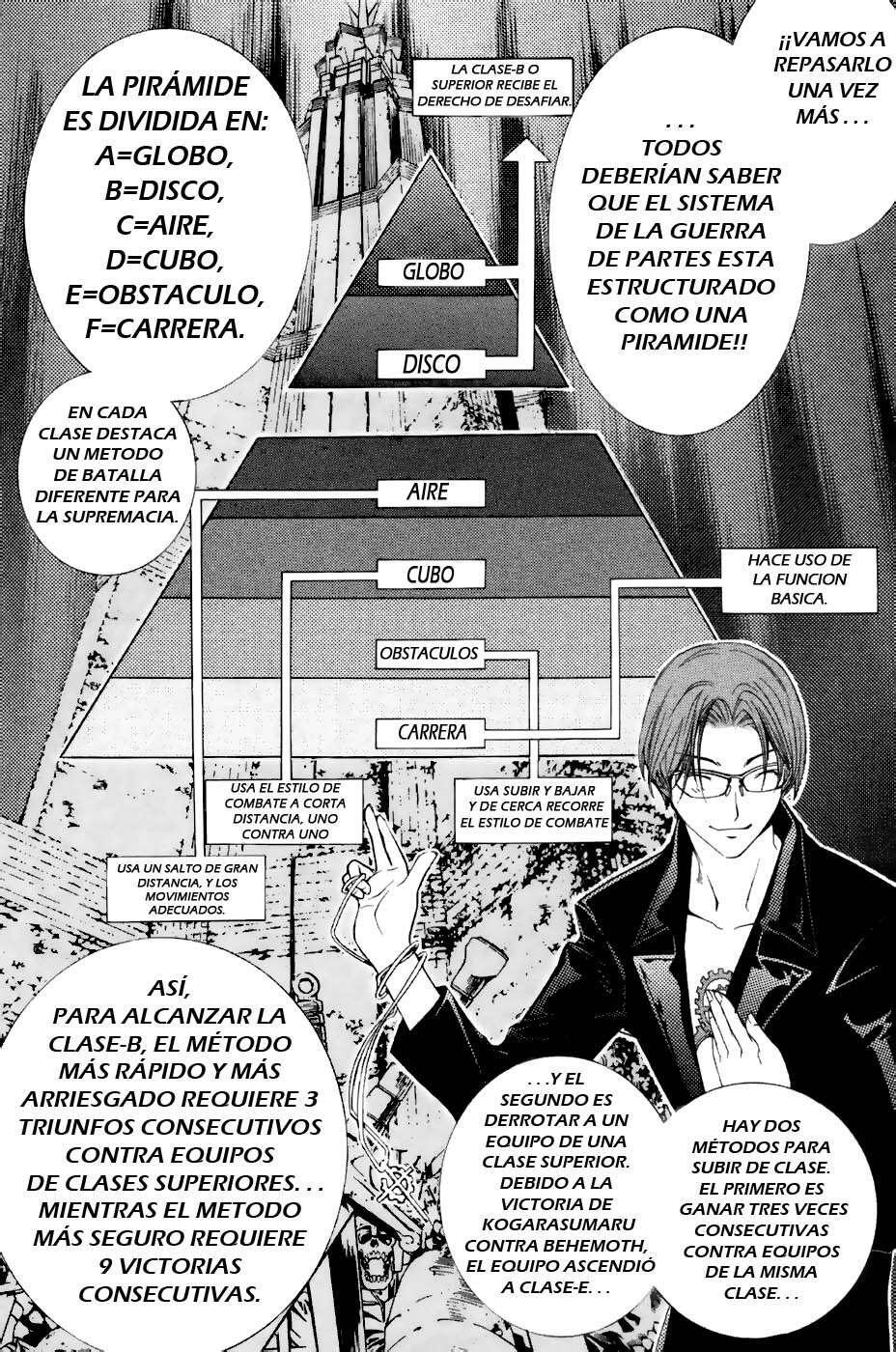 Read Air Gear Es Manga Online