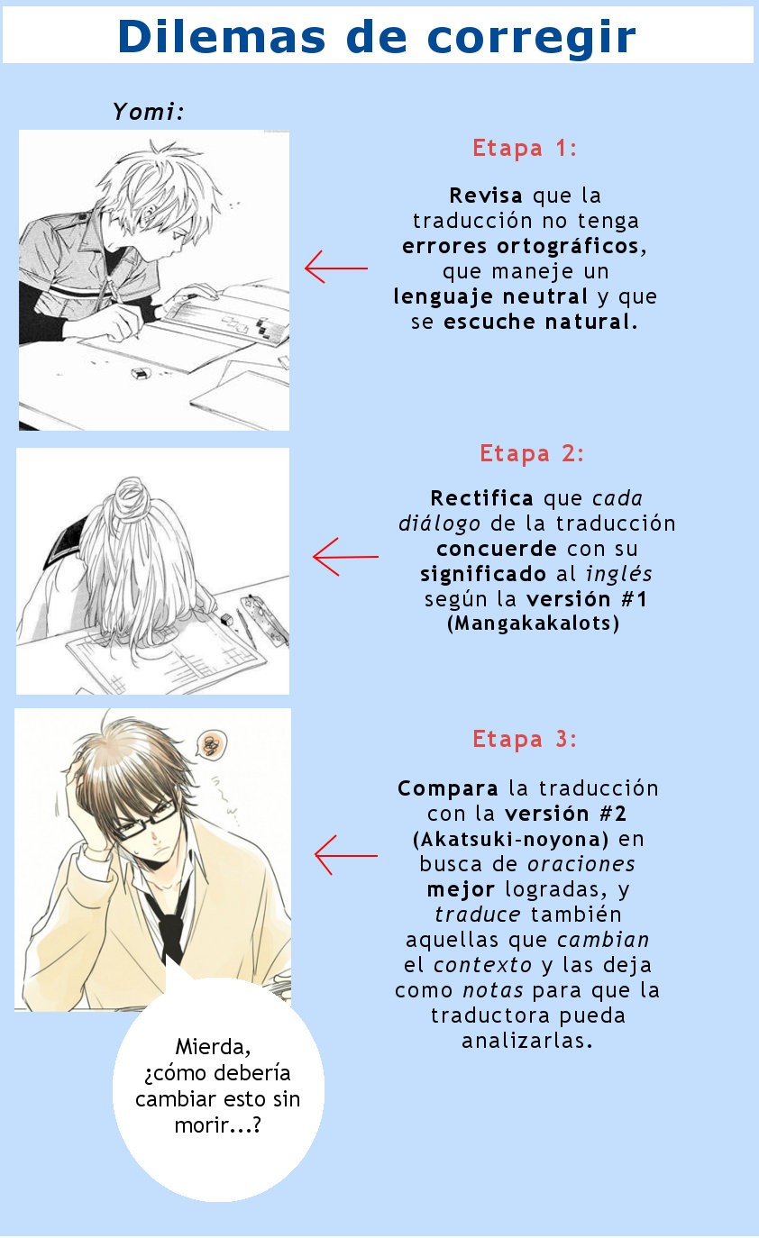 Read Akatsuki No Yona Es Manga Online
