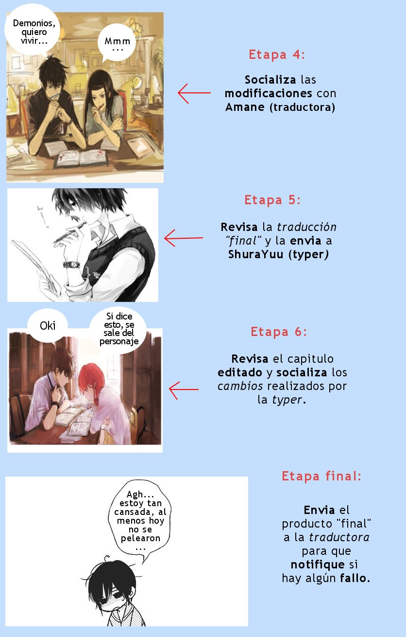 Read Akatsuki No Yona Es Manga Online