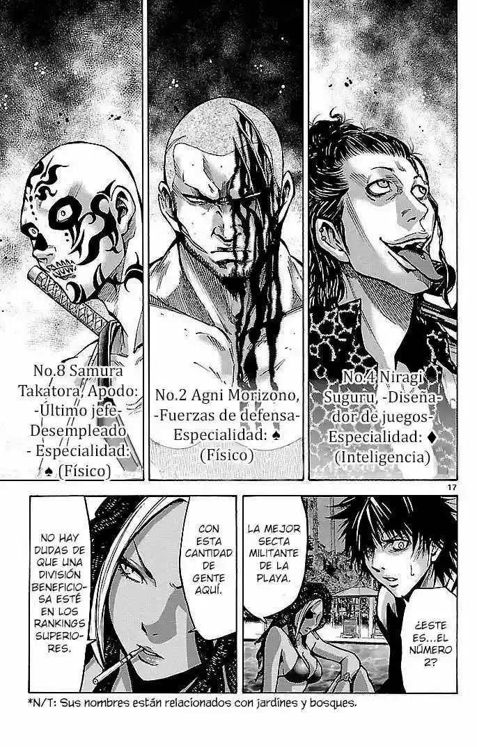 Read Alice in Borderland Es Manga Online