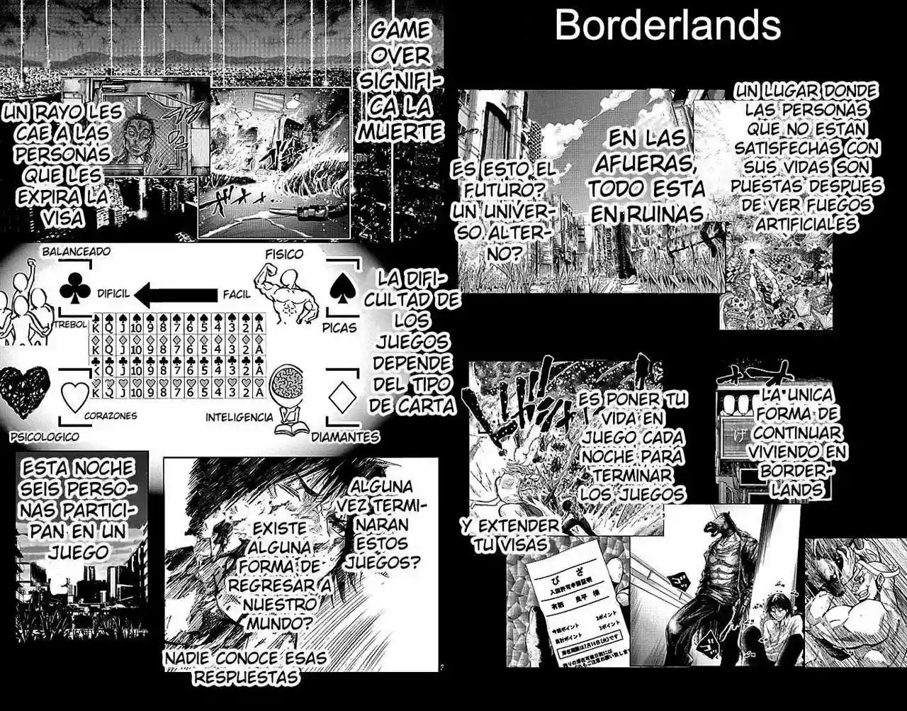Read Alice in Borderland Es Manga Online