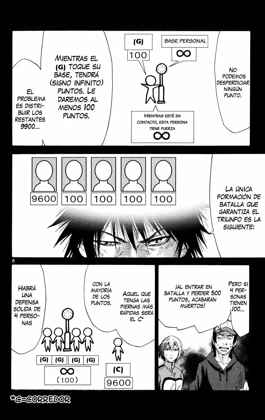 Read Alice in Borderland Es Manga Online