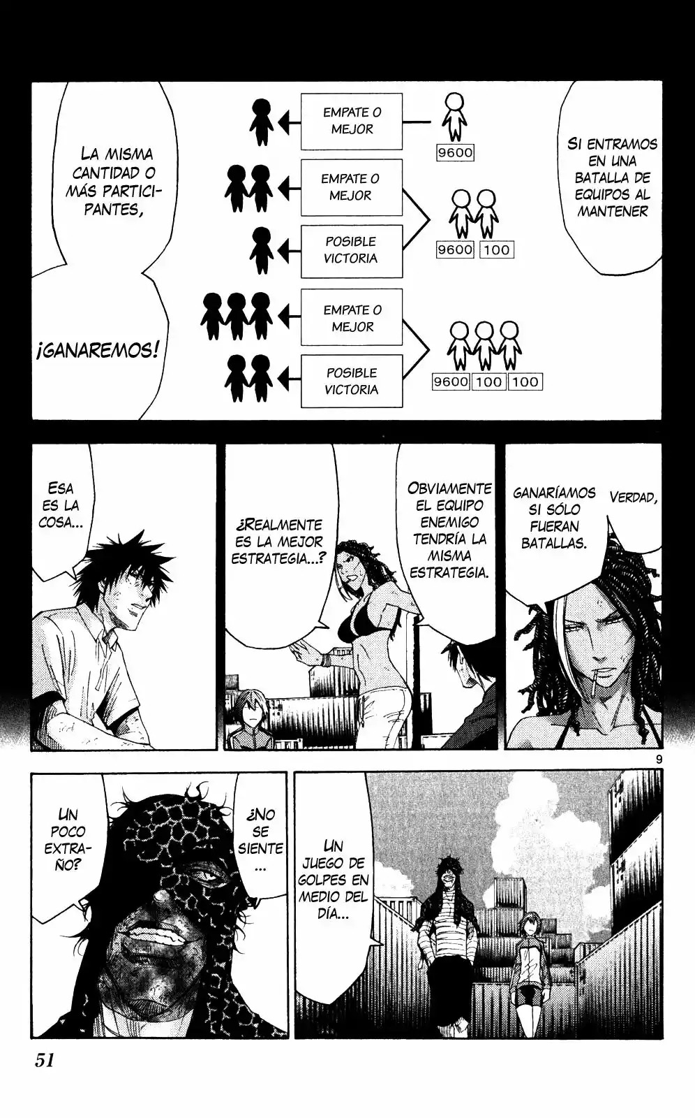Read Alice in Borderland Es Manga Online