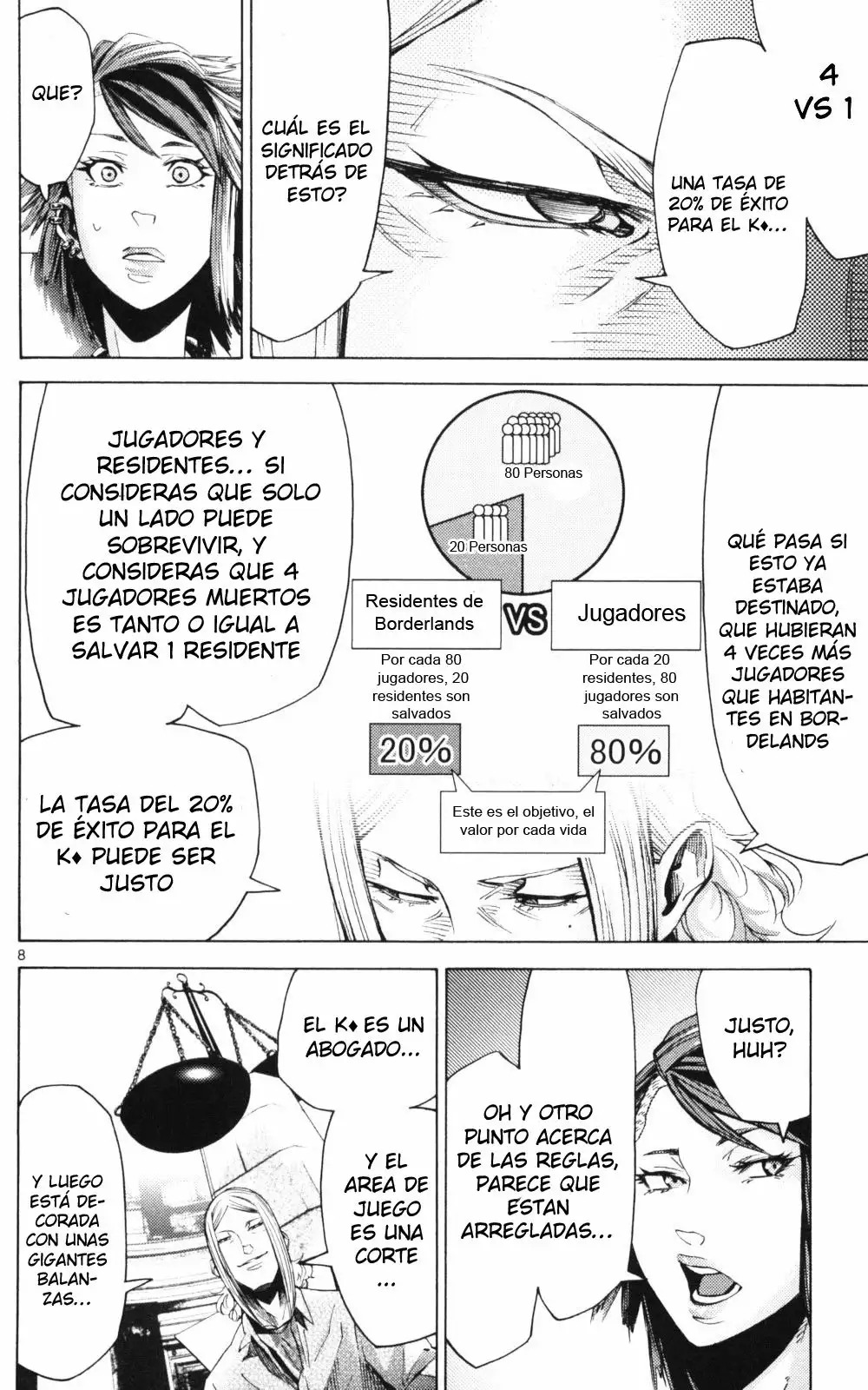 Read Alice in Borderland Es Manga Online