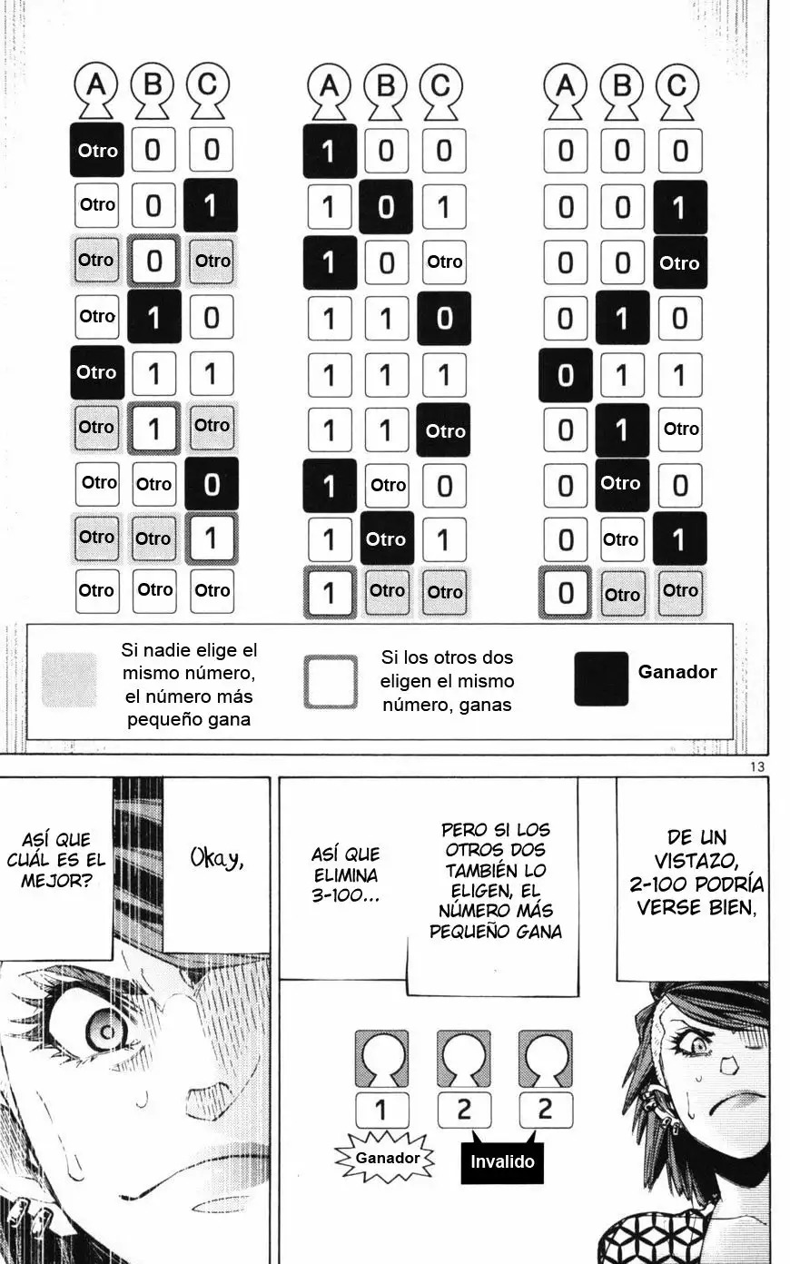Read Alice in Borderland Es Manga Online