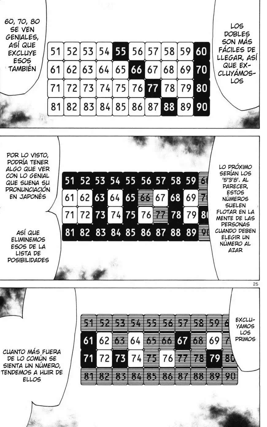 Read Alice in Borderland Es Manga Online