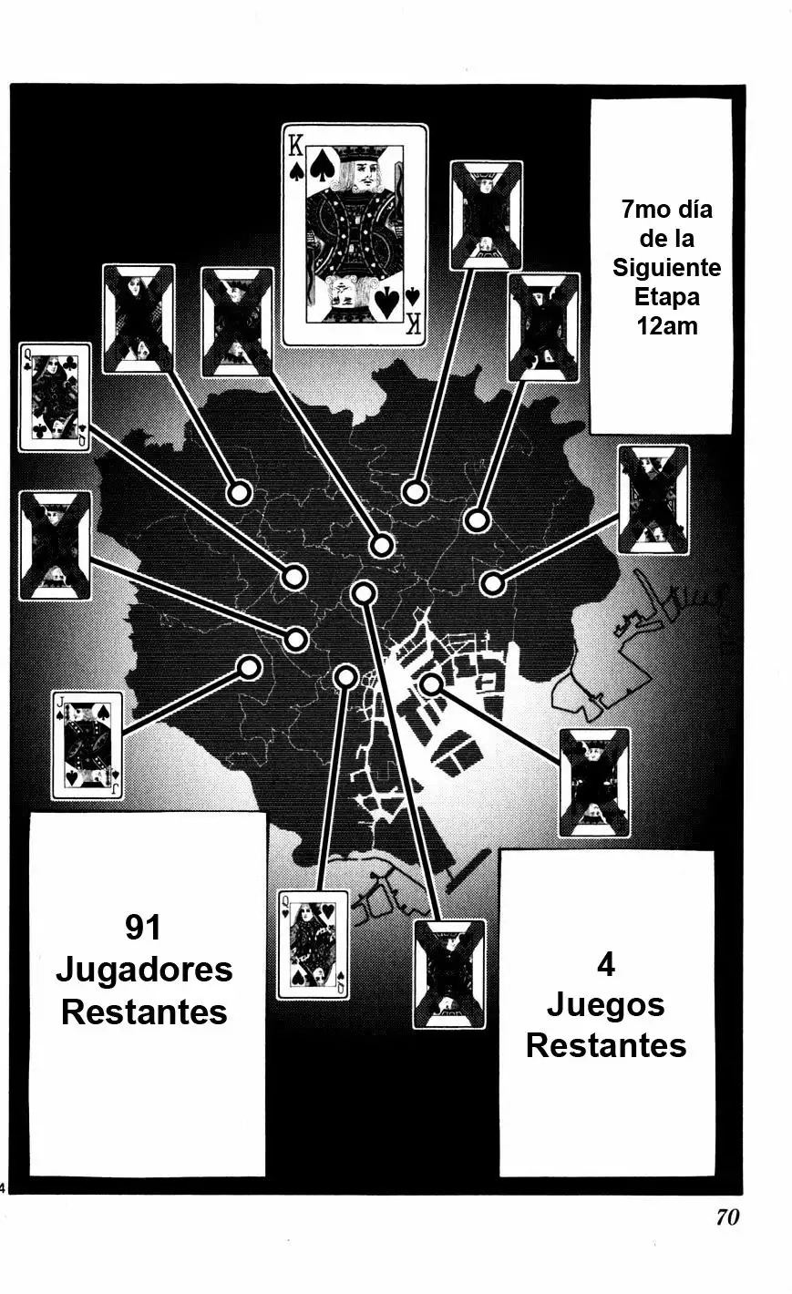 Read Alice in Borderland Es Manga Online