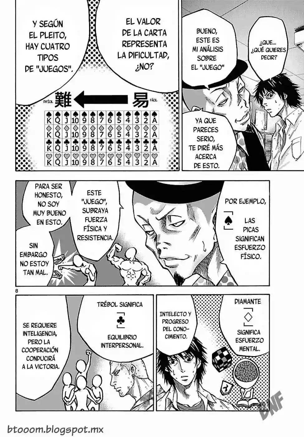 Read Alice in Borderland Es Manga Online
