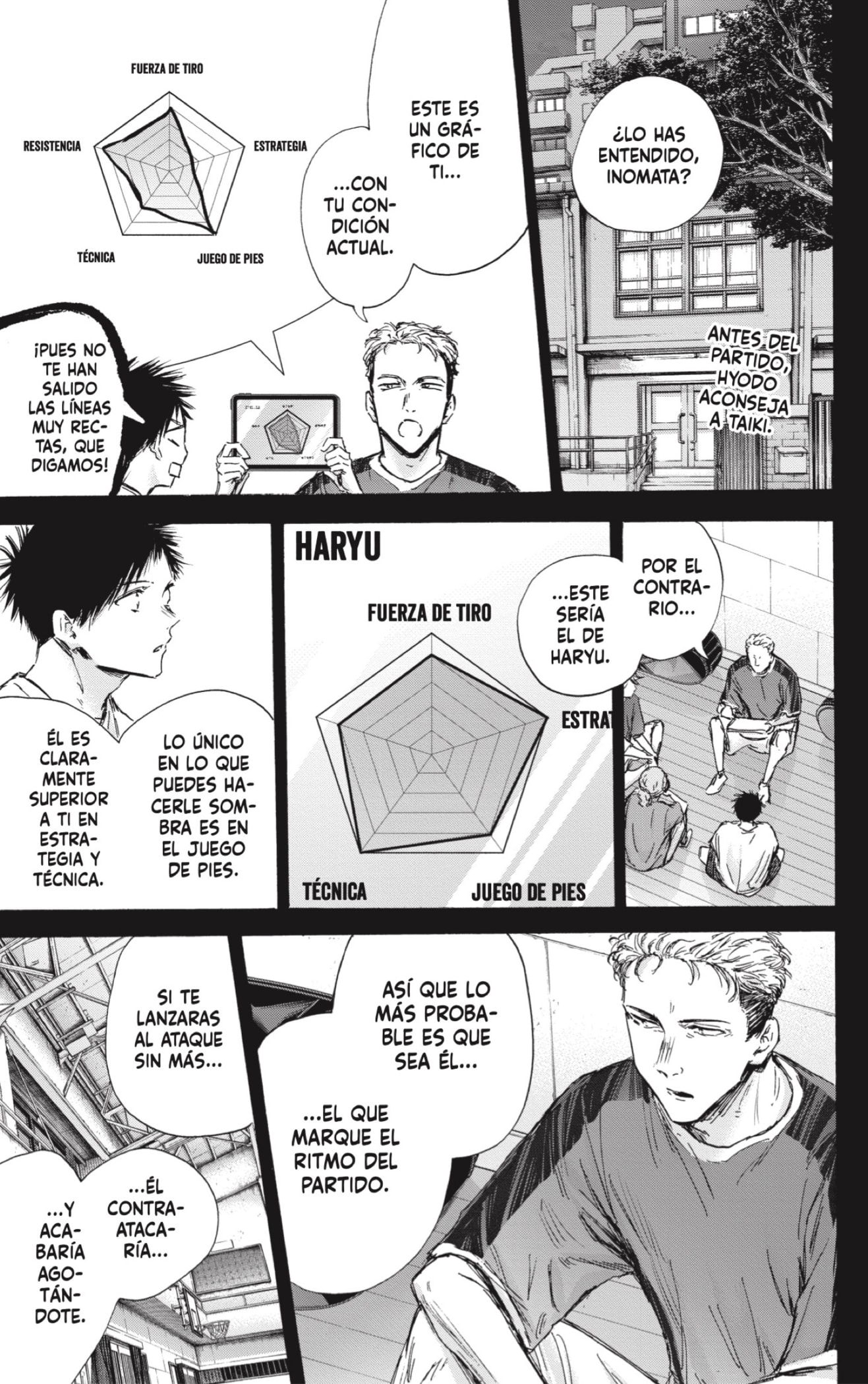 Read Ao No Hako Es Manga Online