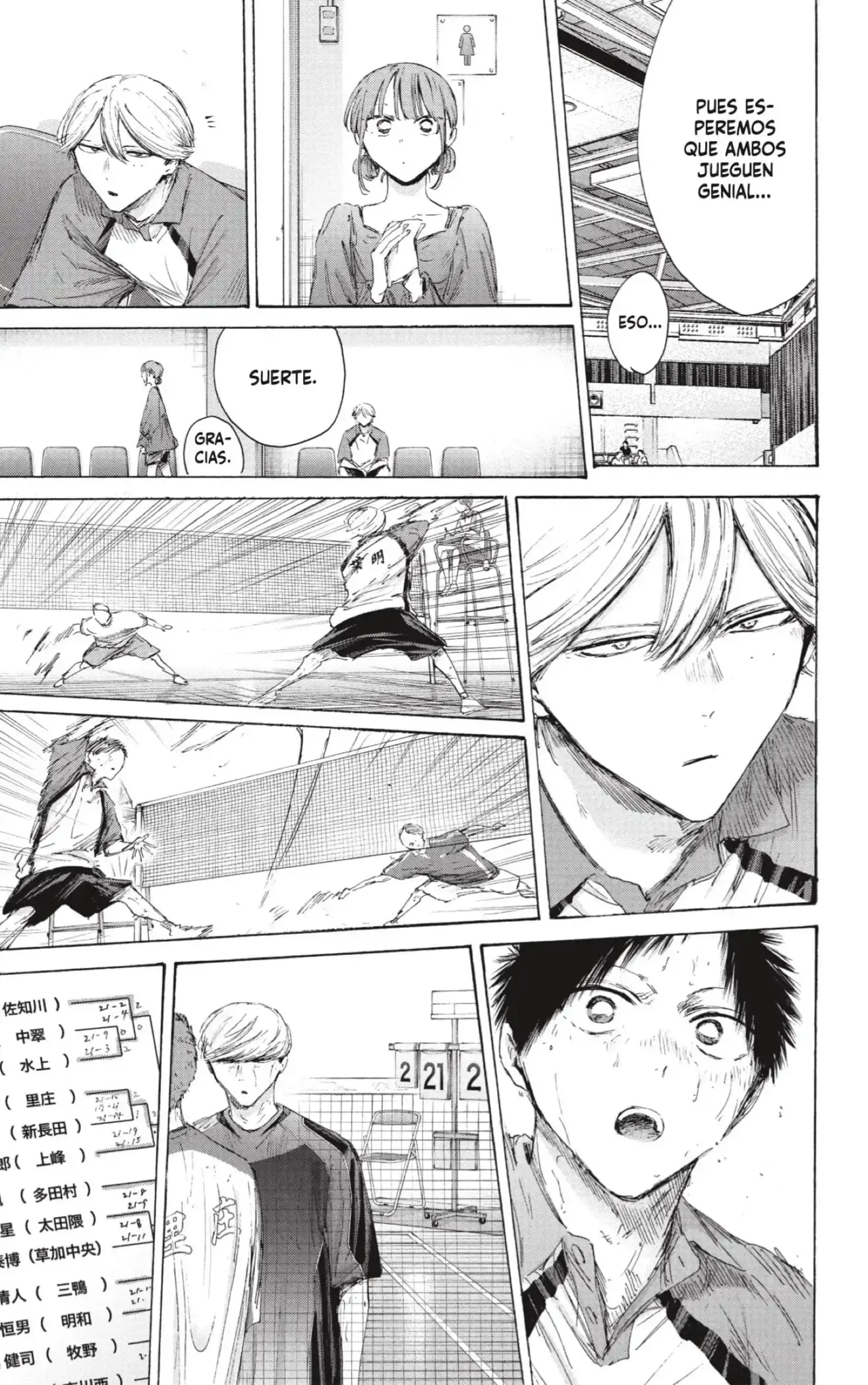 Read Ao No Hako Es Manga Online