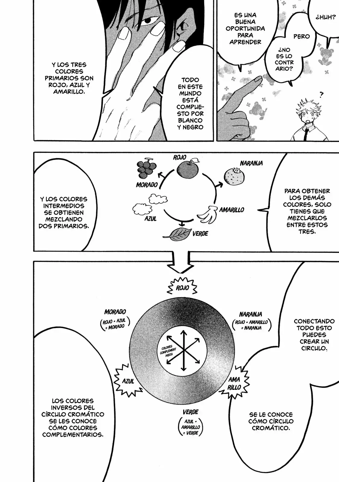 Read Blue Period Es Manga Online